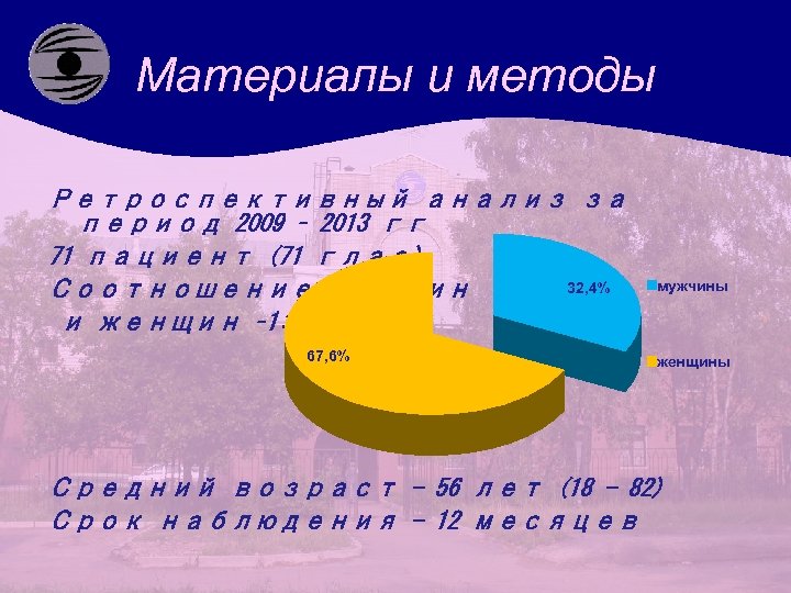 Материалы и методы Ретроспективный анализ за период 2009 – 2013 гг 71 пациент (71
