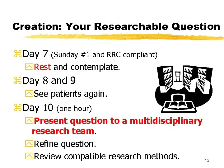 Creation: Your Researchable Question z. Day 7 (Sunday #1 and RRC compliant) y. Rest