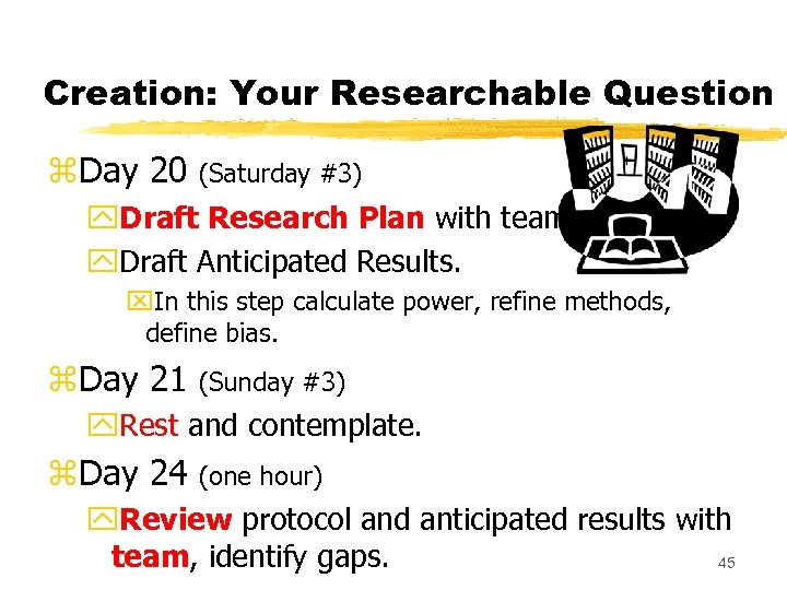 Creation: Your Researchable Question z. Day 20 (Saturday #3) y. Draft Research Plan with