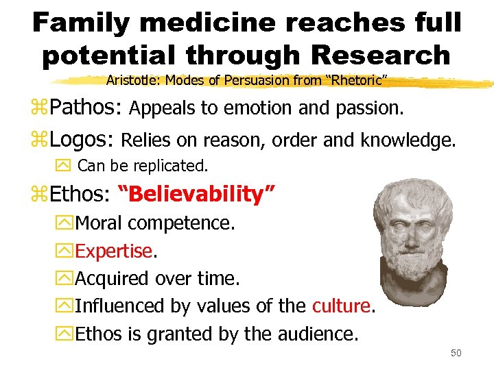 Family medicine reaches full potential through Research Aristotle: Modes of Persuasion from “Rhetoric” z.