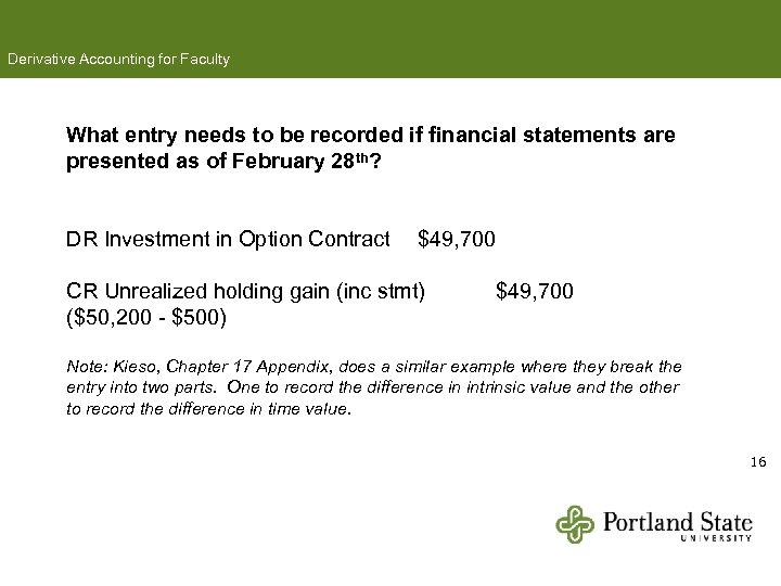 Derivative Accounting for Faculty What entry needs to be recorded if financial statements are