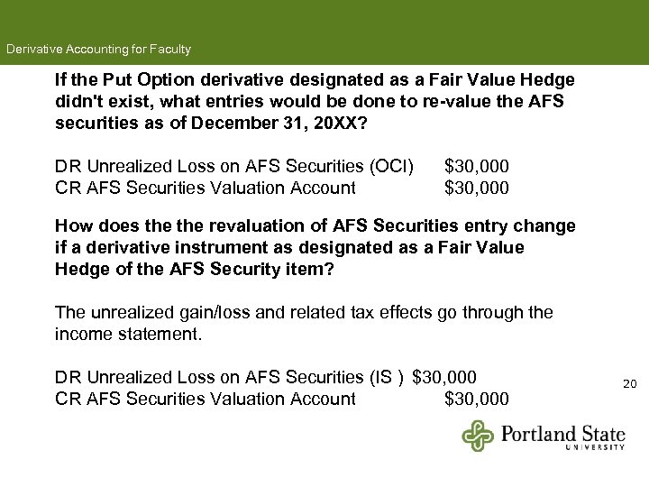 Derivative Accounting for Faculty If the Put Option derivative designated as a Fair Value