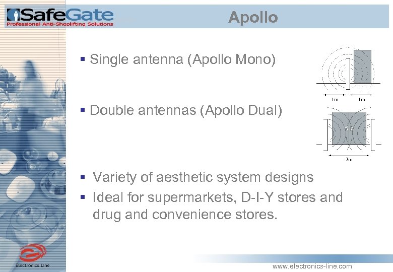 Apollo § Single antenna (Apollo Mono) § Double antennas (Apollo Dual) § Variety of