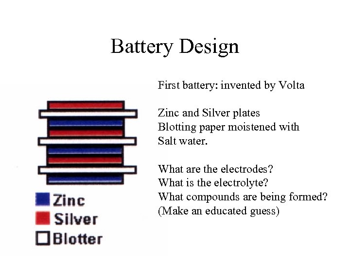 Battery Design First battery: invented by Volta Zinc and Silver plates Blotting paper moistened