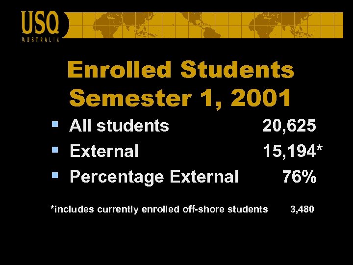 Enrolled Students Semester 1, 2001 § All students § External § Percentage External 20,