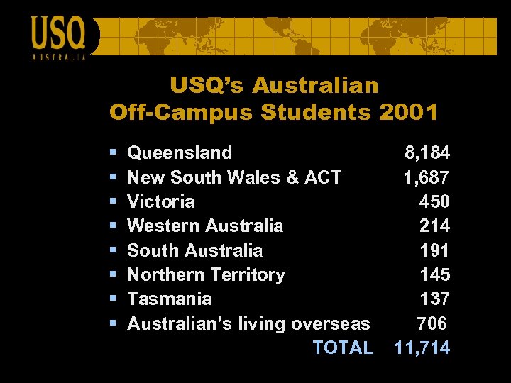 USQ’s Australian Off-Campus Students 2001 § § § § Queensland New South Wales &
