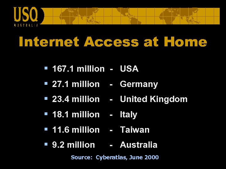 Internet Access at Home § 167. 1 million - USA § 27. 1 million