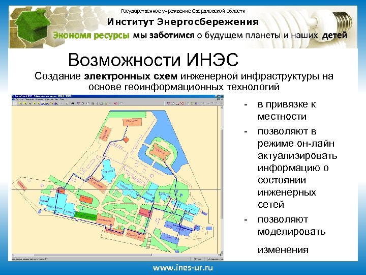 Государственное учреждение Свердловской области Институт Энергосбережения Возможности ИНЭС Создание электронных схем инженерной инфраструктуры на