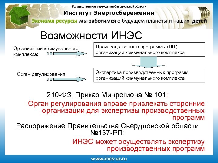 Государственное учреждение Свердловской области Институт Энергосбережения Возможности ИНЭС Организации коммунального комплекса: Орган регулирования: Производственные