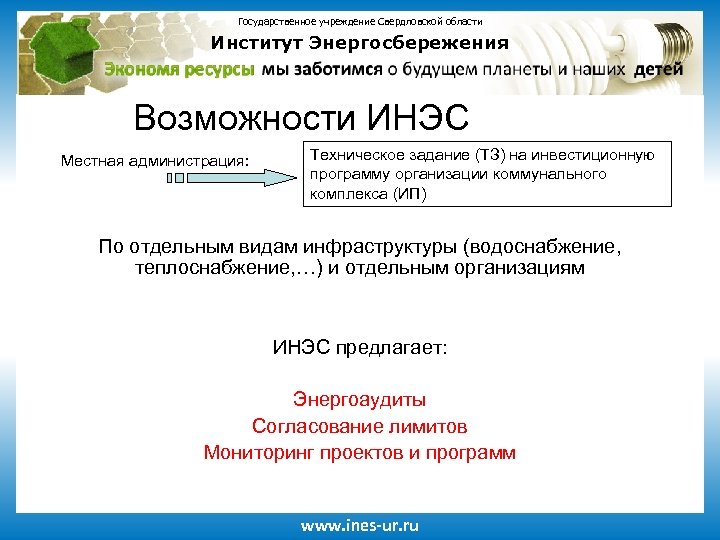 Государственное учреждение Свердловской области Институт Энергосбережения Возможности ИНЭС Местная администрация: Техническое задание (ТЗ) на