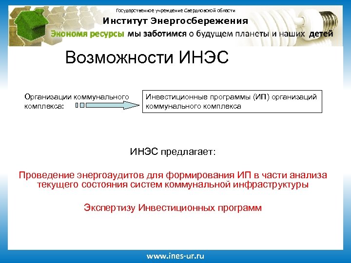 Государственное учреждение Свердловской области Институт Энергосбережения Возможности ИНЭС Организации коммунального комплекса: Инвестиционные программы (ИП)