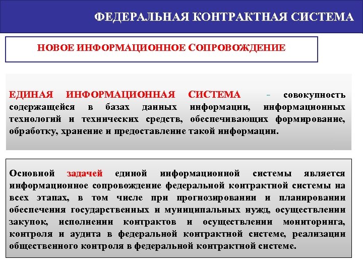  ФЕДЕРАЛЬНАЯ КОНТРАКТНАЯ СИСТЕМА НОВОЕ ИНФОРМАЦИОННОЕ СОПРОВОЖДЕНИЕ ЕДИНАЯ ИНФОРМАЦИОННАЯ СИСТЕМА - совокупность содержащейся в