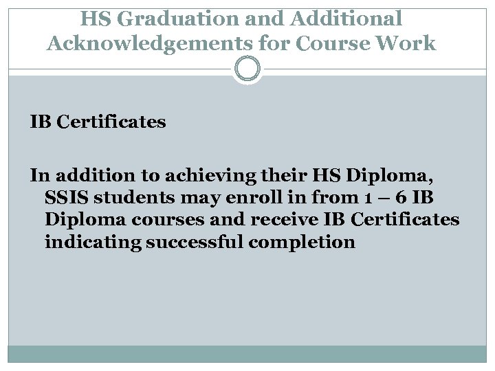 HS Graduation and Additional Acknowledgements for Course Work IB Certificates In addition to achieving