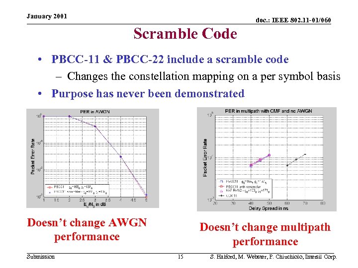 January 2001 doc. : IEEE 802. 11 -01/060 Scramble Code • PBCC-11 & PBCC-22