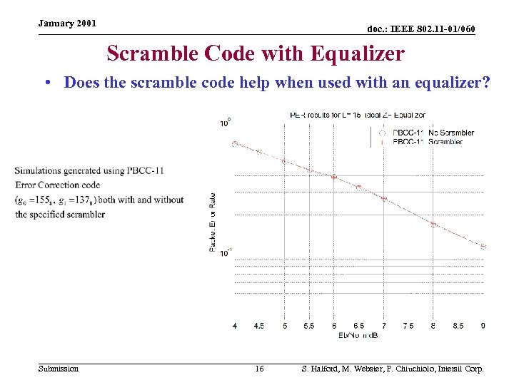 January 2001 doc. : IEEE 802. 11 -01/060 Scramble Code with Equalizer • Does