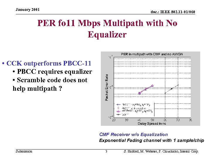 January 2001 doc. : IEEE 802. 11 -01/060 PER fo 11 Mbps Multipath with