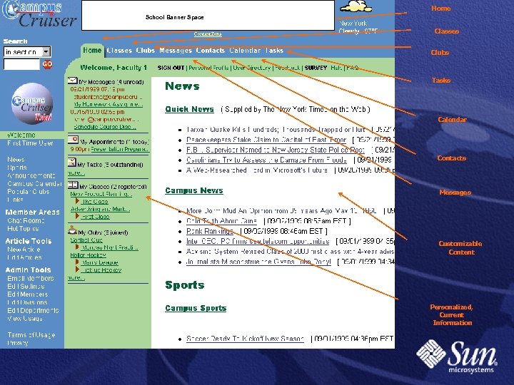 Home School Banner Space Classes Clubs Tasks Calendar Contacts Messages Customizable Content Personalized, Current