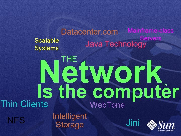 Scalable Systems Datacenter. com Mainframe-class Servers Java Technology Network Is the computer THE TM