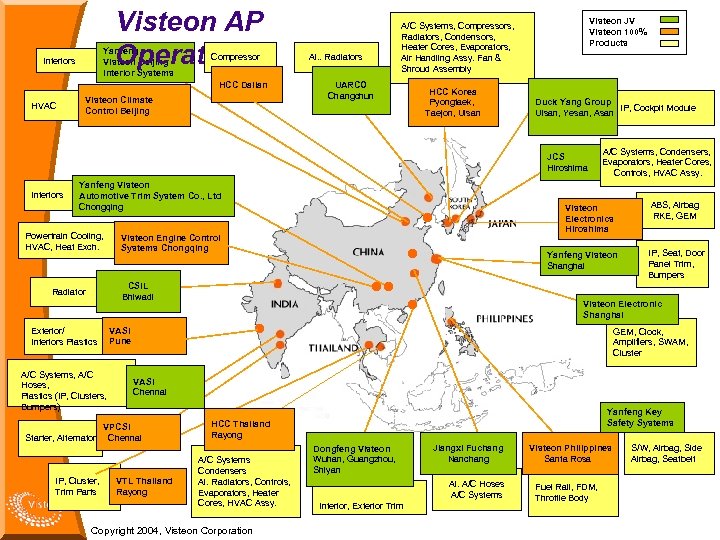 Visteon AP Operations Yanfeng Visteon Beijing Interior Systems Interiors Compressor HCC Dalian HVAC Visteon