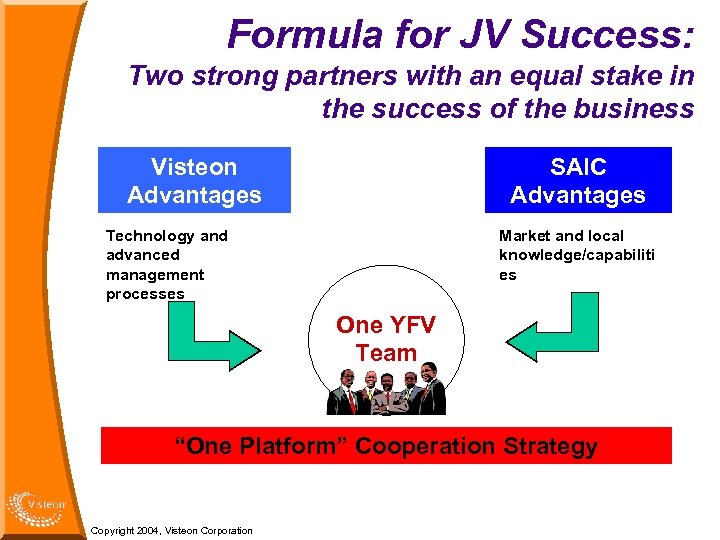 Formula for JV Success: Two strong partners with an equal stake in the success