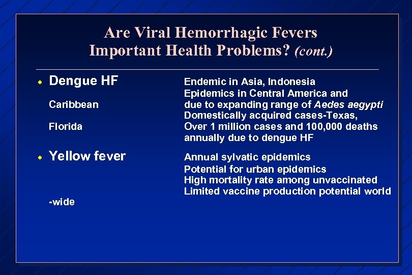Are Viral Hemorrhagic Fevers Important Health Problems? (cont. ) · Dengue HF Caribbean Florida