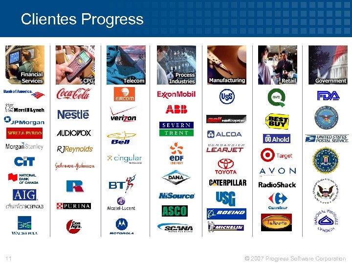 Clientes Progress 11 © 2007 Progress Software Corporation 