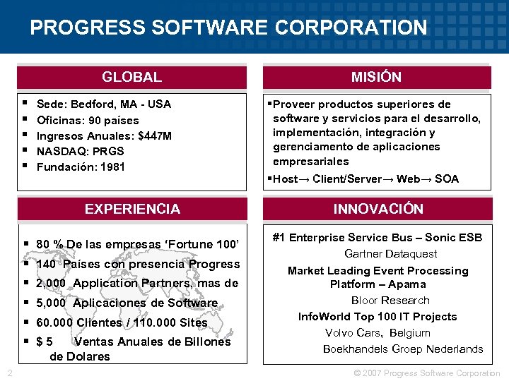 PROGRESS SOFTWARE CORPORATION GLOBAL § § § Sede: Bedford, MA - USA Oficinas: 90