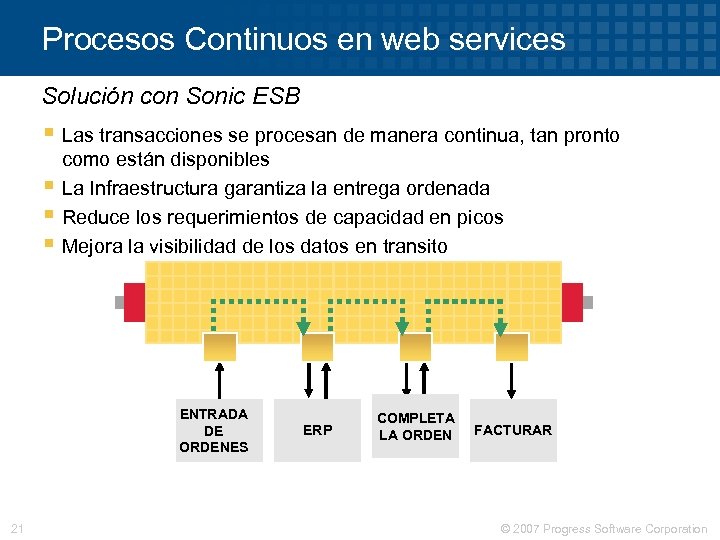 Procesos Continuos en web services Solución con Sonic ESB § Las transacciones se procesan