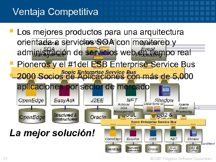 Ventaja Competitiva § Los mejores productos para una arquitectura § § orientada a servicios