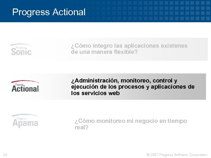 Progress Actional ¿Cómo integro las aplicaciones existenes de una manera flexible? ¿Administración, monitoreo, control