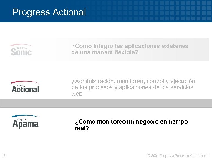 Progress Actional ¿Cómo integro las aplicaciones existenes de una manera flexible? ¿Administración, monitoreo, control