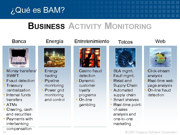 ¿Qué es BAM? BUSINESS ACTIVITY MONITORING Banca § Money transfers/ SWIFT § Fraud detection