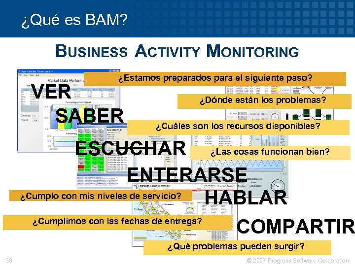 ¿Qué es BAM? BUSINESS ACTIVITY MONITORING ¿Estamos preparados para el siguiente paso? VER SABER