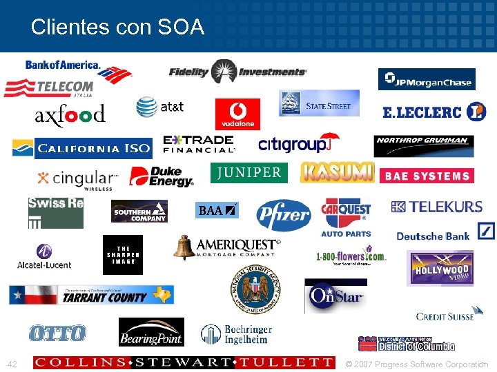 Clientes con SOA 42 © 2007 Progress Software Corporation 