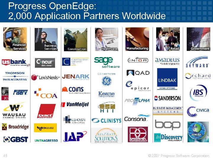 Progress Open. Edge: 2, 000 Application Partners Worldwide 45 © 2007 Progress Software Corporation