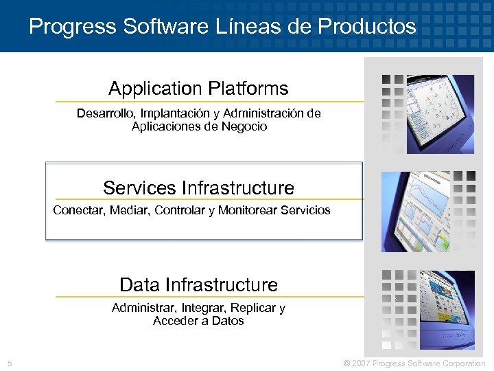 Progress Software Líneas de Productos Application Platforms Desarrollo, Implantación y Administración de Aplicaciones de