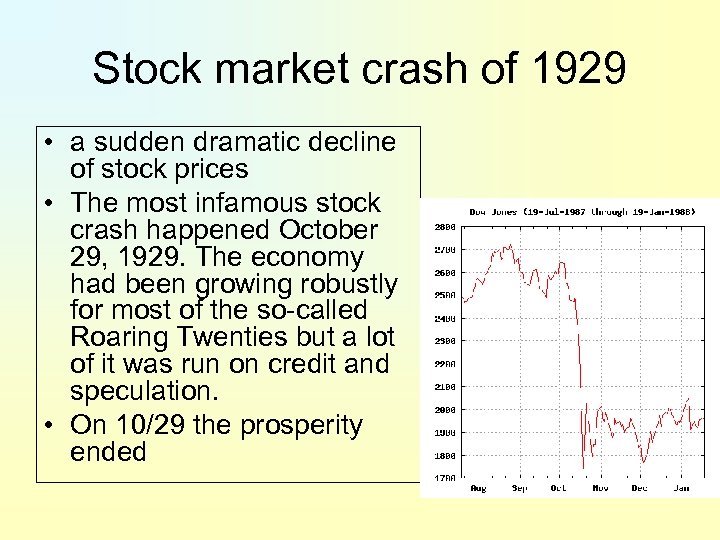 Stock market crash of 1929 • a sudden dramatic decline of stock prices •