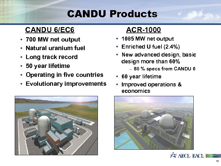 CANDU Products CANDU 6/EC 6 • • • 700 MW net output Natural uranium