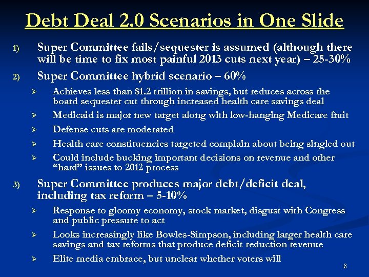 Debt Deal 2. 0 Scenarios in One Slide Super Committee fails/sequester is assumed (although