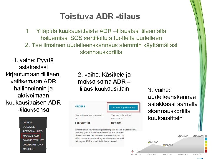 Toistuva ADR -tilaus 1. Ylläpidä kuukausittaista ADR –tilaustasi tilaamalla haluamiasi SCS sertifioituja tuotteita uudelleen