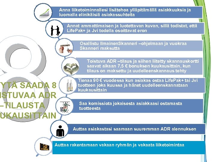 8 Anna liiketoiminnallesi lisätehoa ylläpitämällä asiakkuuksia ja luomalla elinikäisiä asiakassuhteita Annat ammattimaisen ja luotettavan
