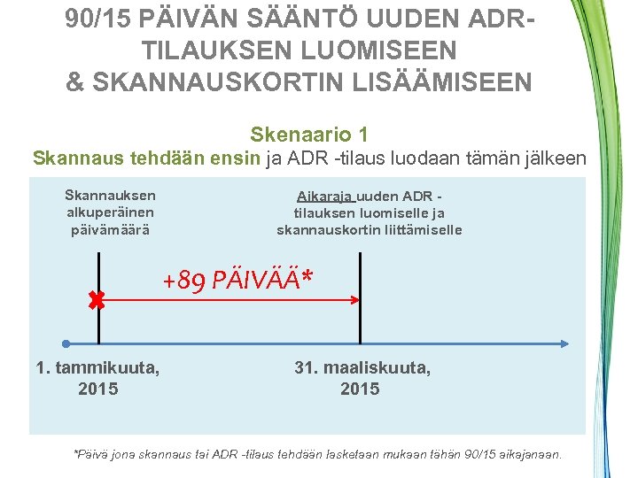 90/15 PÄIVÄN SÄÄNTÖ UUDEN ADRTILAUKSEN LUOMISEEN & SKANNAUSKORTIN LISÄÄMISEEN Skenaario 1 Skannaus tehdään ensin