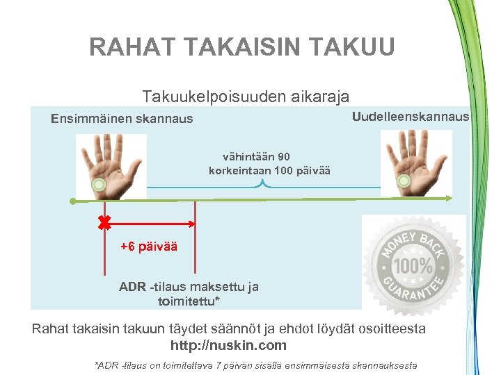 RAHAT TAKAISIN TAKUU Takuukelpoisuuden aikaraja Uudelleenskannaus Ensimmäinen skannaus vähintään 90 korkeintaan 100 päivää +6
