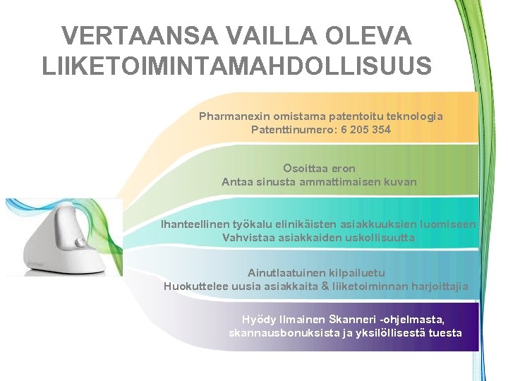 VERTAANSA VAILLA OLEVA LIIKETOIMINTAMAHDOLLISUUS Pharmanexin omistama patentoitu teknologia Patenttinumero: 6 205 354 Osoittaa eron