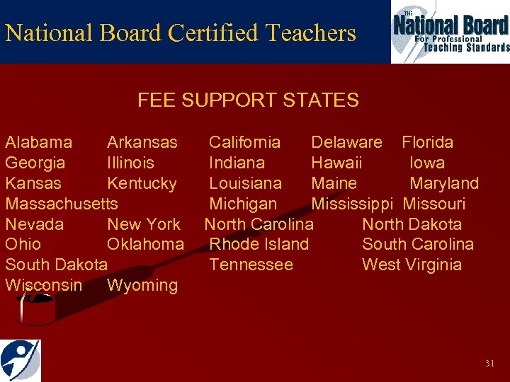 National Board Certified Teachers FEE SUPPORT STATES Alabama Arkansas Georgia Illinois Kansas Kentucky Massachusetts