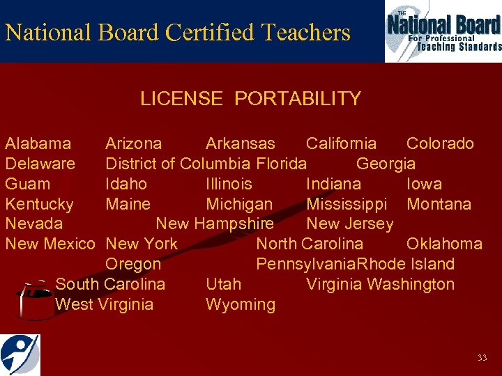 National Board Certified Teachers LICENSE PORTABILITY Alabama Delaware Guam Kentucky Nevada New Mexico Arizona