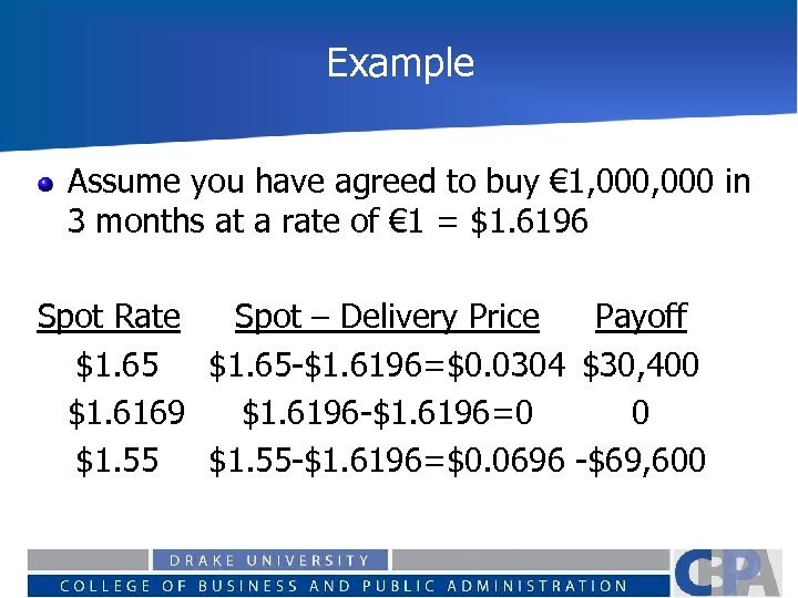 Example Assume you have agreed to buy € 1, 000 in 3 months at