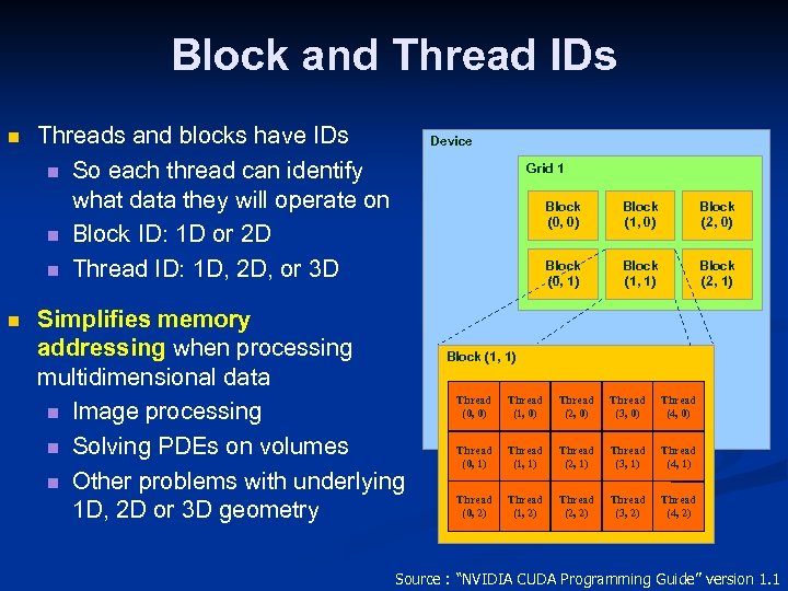 Block and Thread IDs n n Threads and blocks have IDs n So each