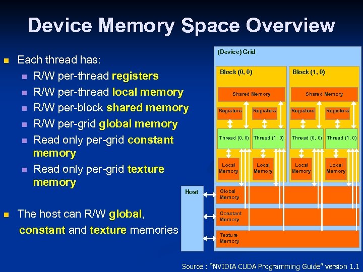 Device Memory Space Overview n Each thread has: n R/W per-thread registers n R/W