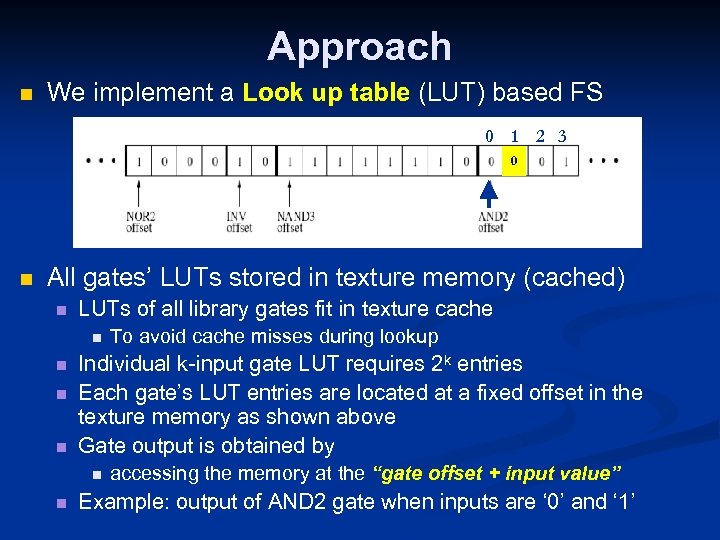 Approach n We implement a Look up table (LUT) based FS 0 1 2